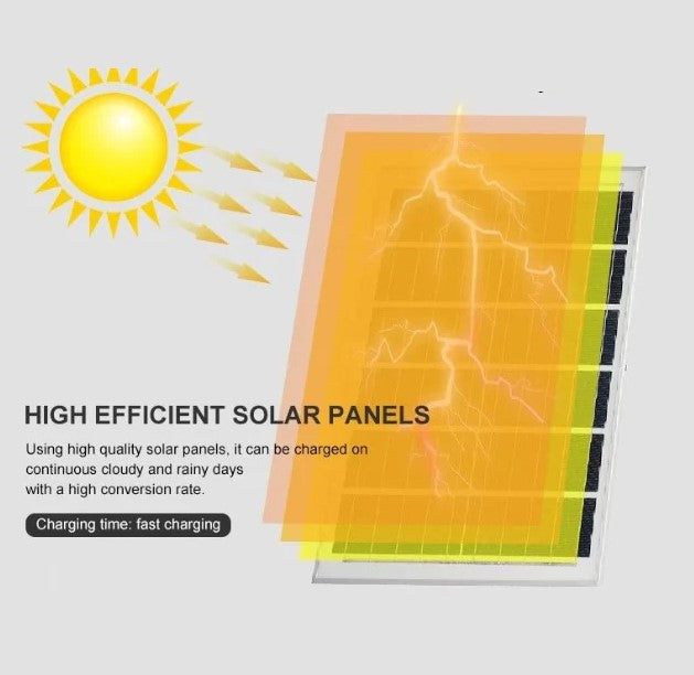 Proiector solar puternic JORTAN® de 300W, LED-uri SMD, panou solar si telecomanda, IP66