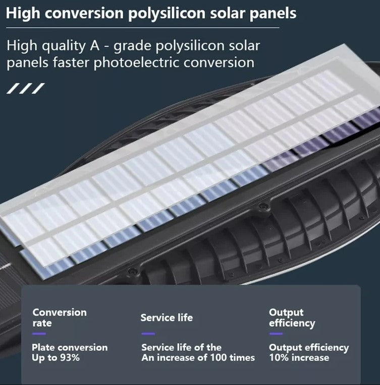 Lampa Solara 8 COB cu Senzor de Miscare JORTAN, Panou solar incorporat