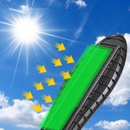 Lampa Solara 2 COB cu Senzor de Miscare JORTAN, Panou solar incorporat