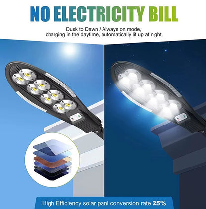 Lampa Solara 8 COB cu Senzor de Miscare JORTAN, Panou solar incorporat